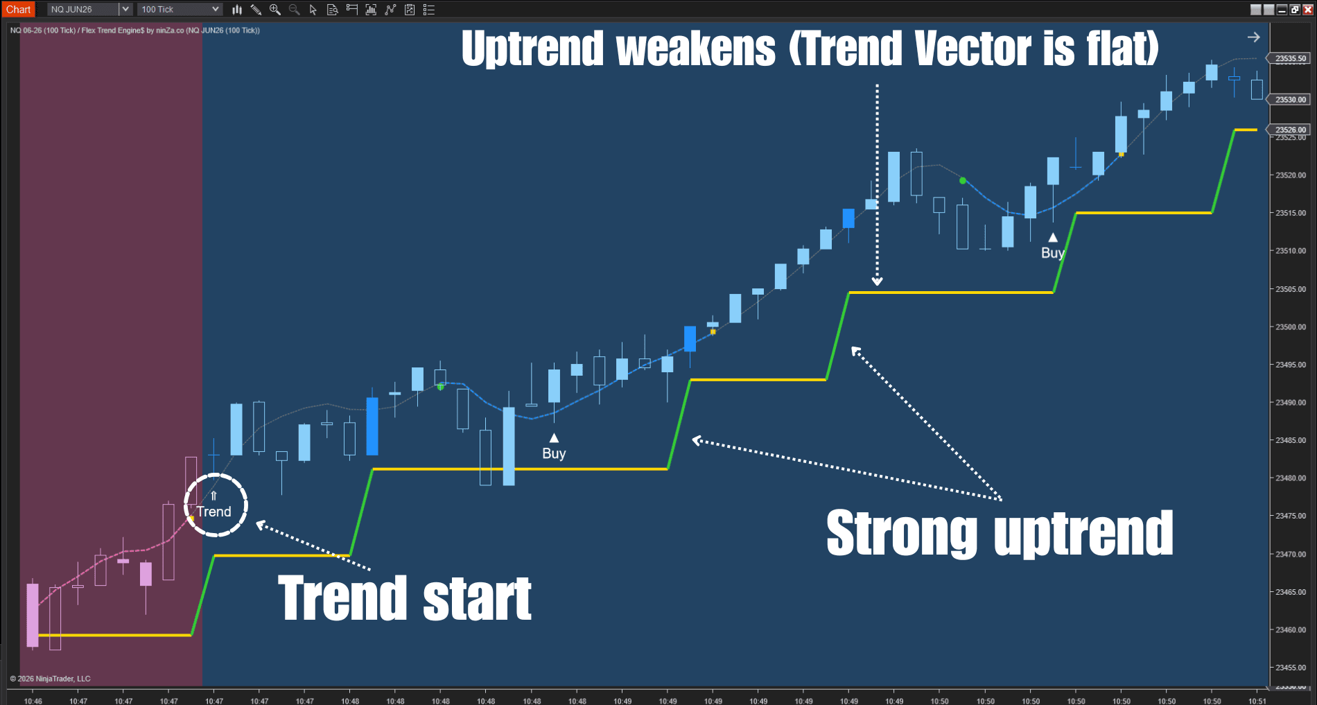 flex-trend-engine-downtrend-uptrend-gtfhbsxgvdukuyjhhgj_1774842364891_2026-03-30T03:46:04.png