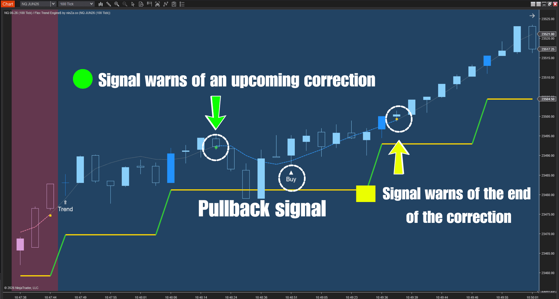 flex-trend-engine-pullback-htghbrfgvdfsgdfgfg_1774842361383_2026-03-30T03:46:01.png