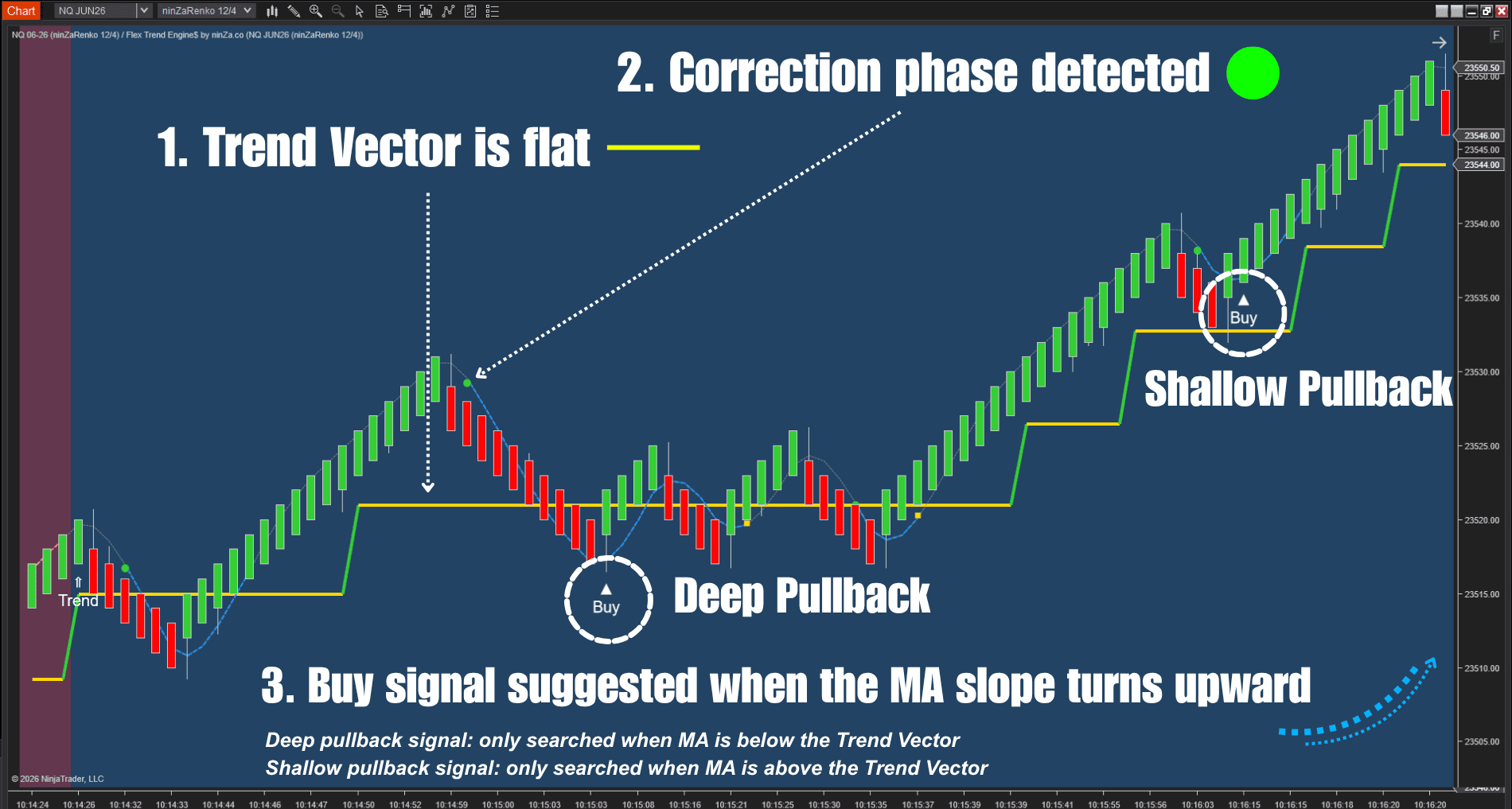 flex-trend-engine-shallow-pullback-gdsrfgvsfcsdfdfsdf_1774842363964_2026-03-30T03:46:04.png