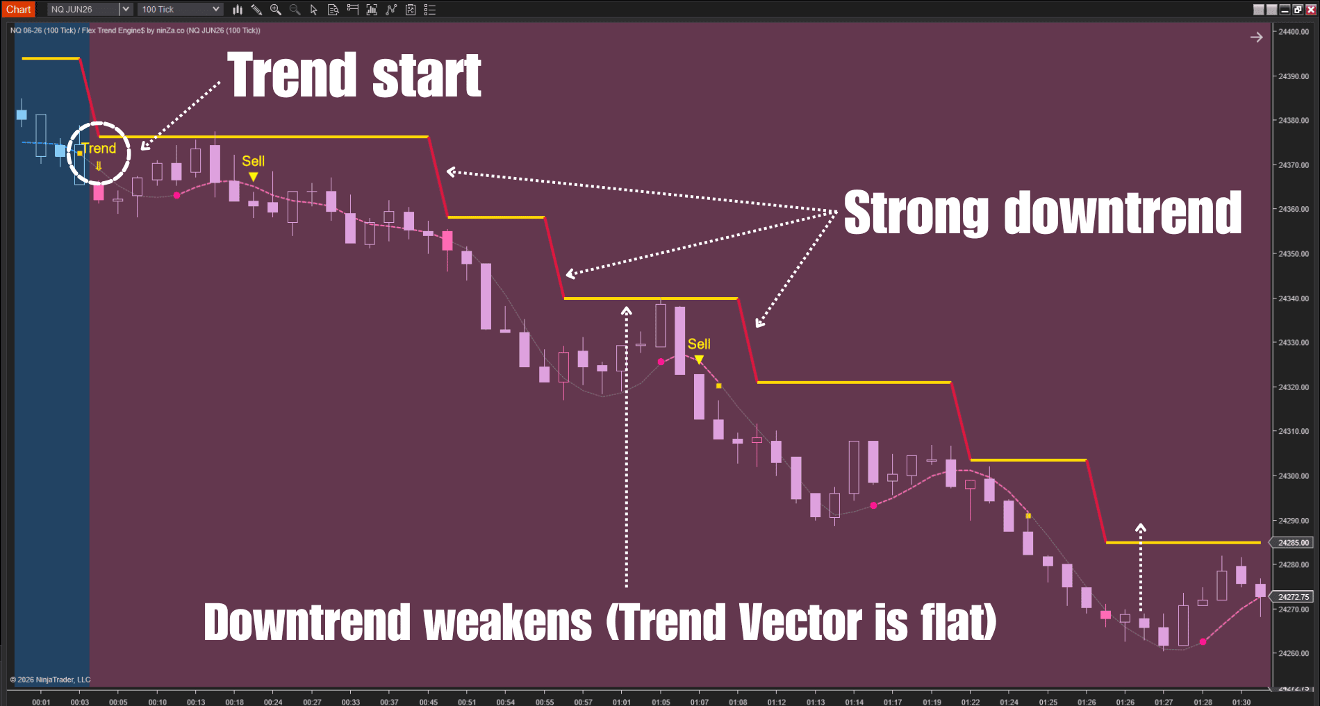 flex-trend-engine-trend-strength-tgjnhgtdxfgvfg_1774842363884_2026-03-30T03:46:03.png