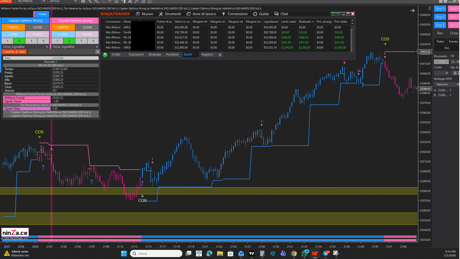 Multi-Osc OB/OS Overlap: Best Overbought Oversold Indicator