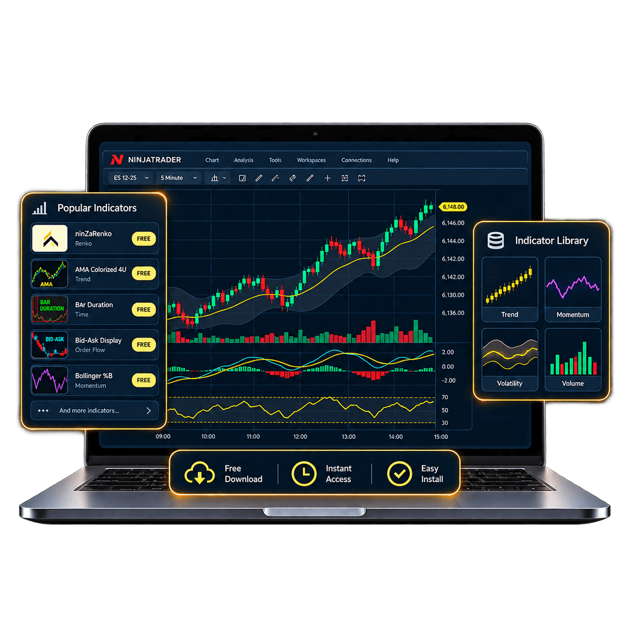 Free download — 40+ complimentary NinjaTrader 8 indicators