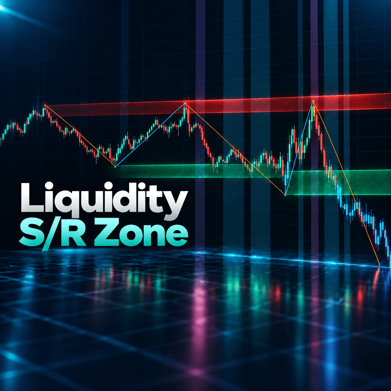 Liquidity S/R Zone