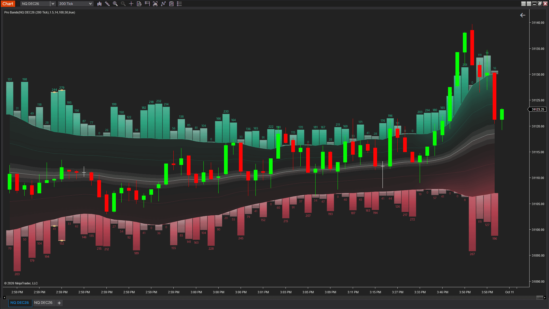 Multi-Formula Vol Band - Breakout chart