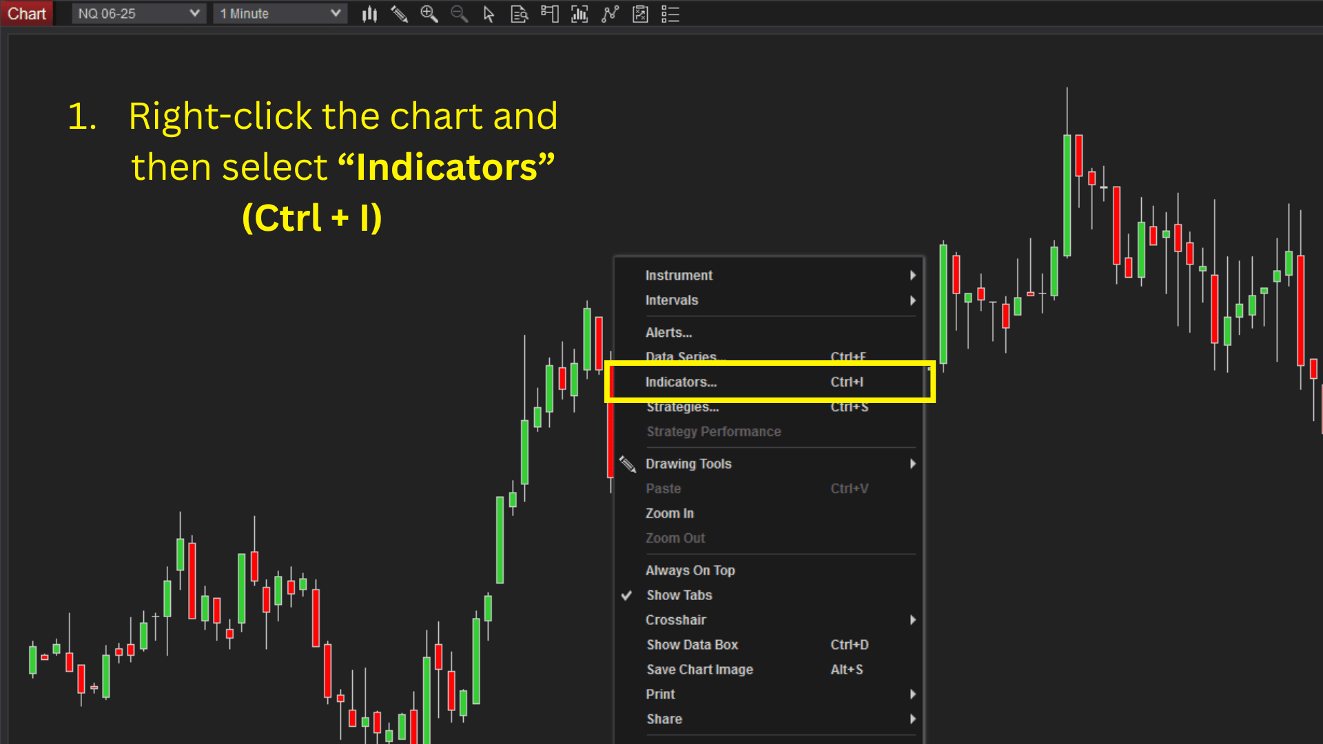 ninZaID-and-indicator-activation-rhj1.png