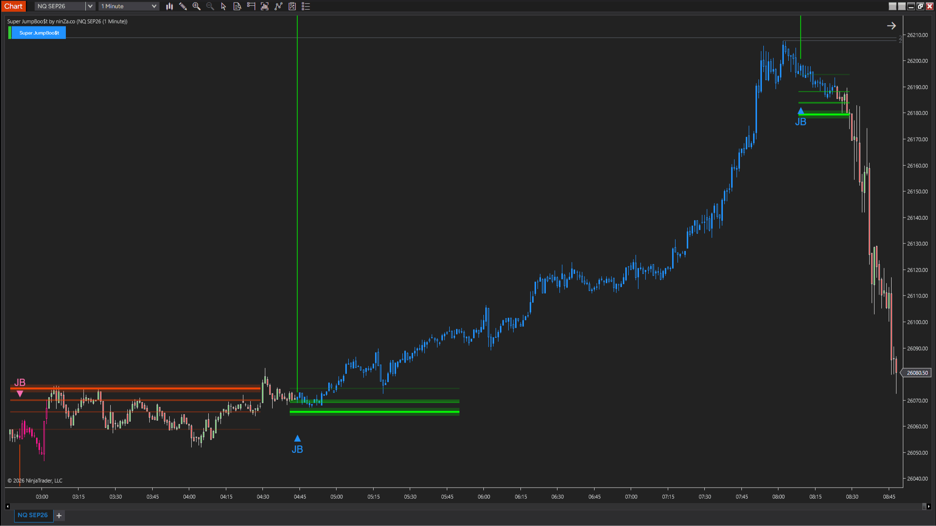 Oracle Matrix + Super JumpBoo$t 5-year backtest — result 4