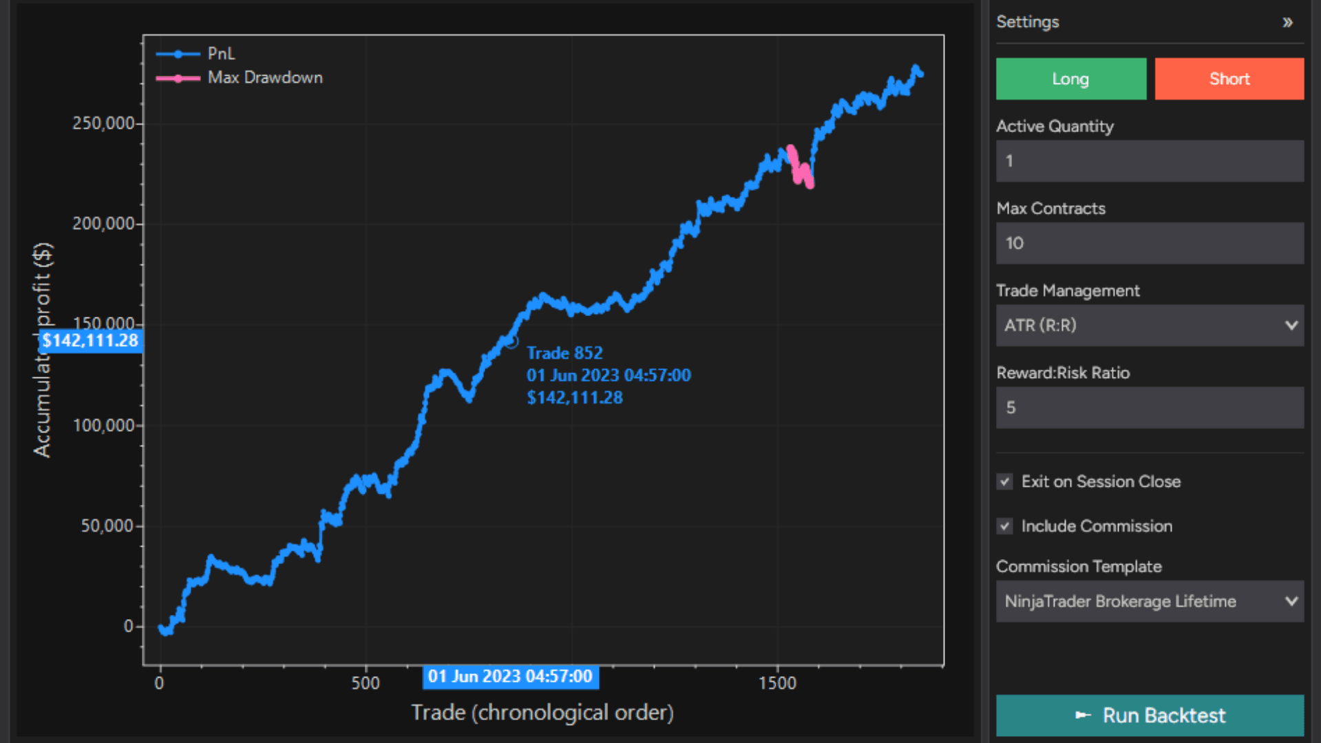 Oracle Matrix + Super JumpBoo$t 5-year backtest — result 1