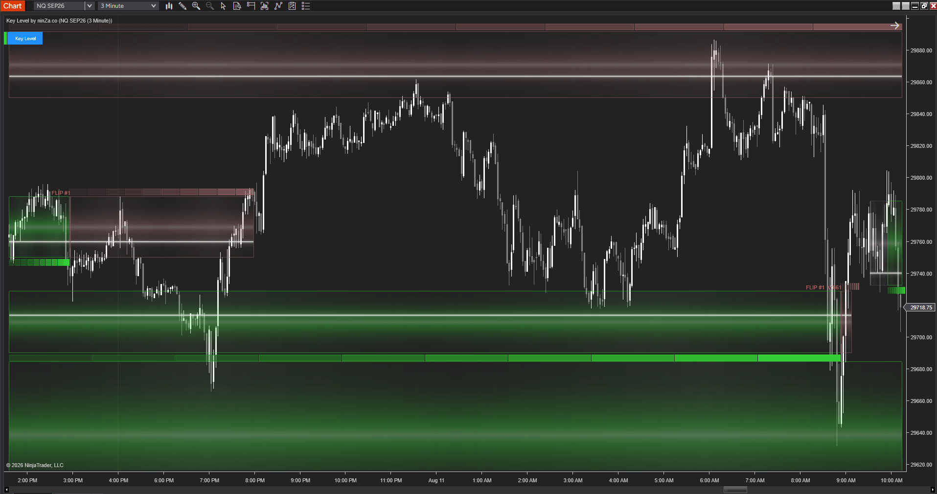 Order Flow OB/OS Tracker