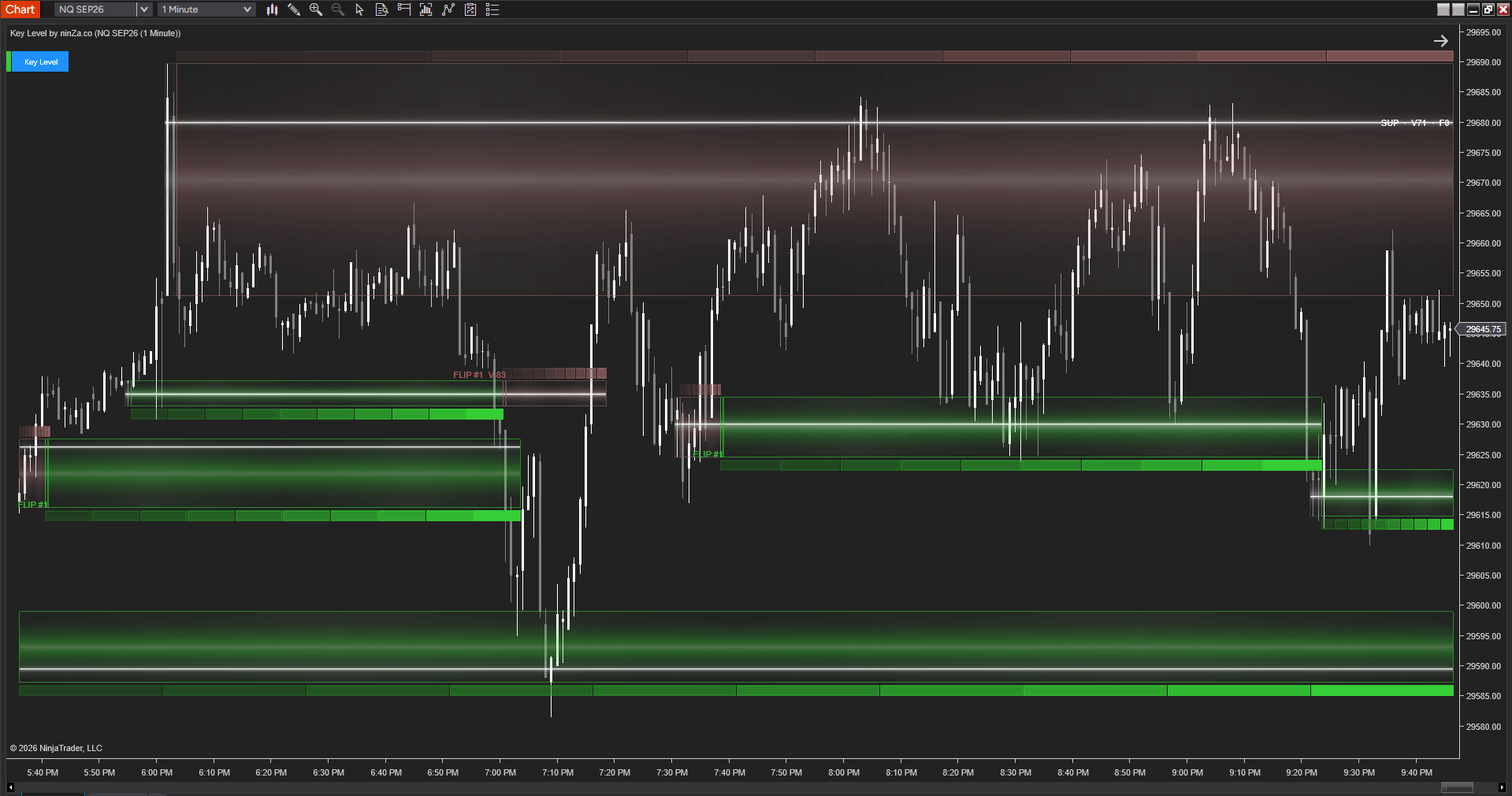 Order Flow OB/OS Tracker