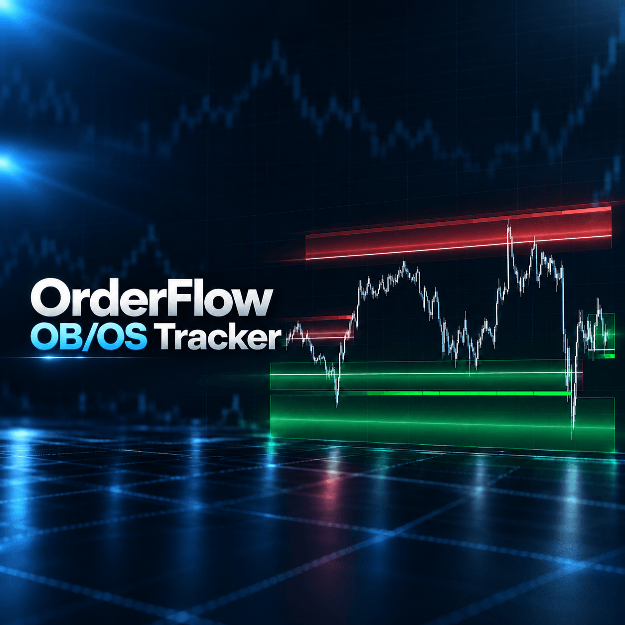 OrderFlow OB/OS Tracker