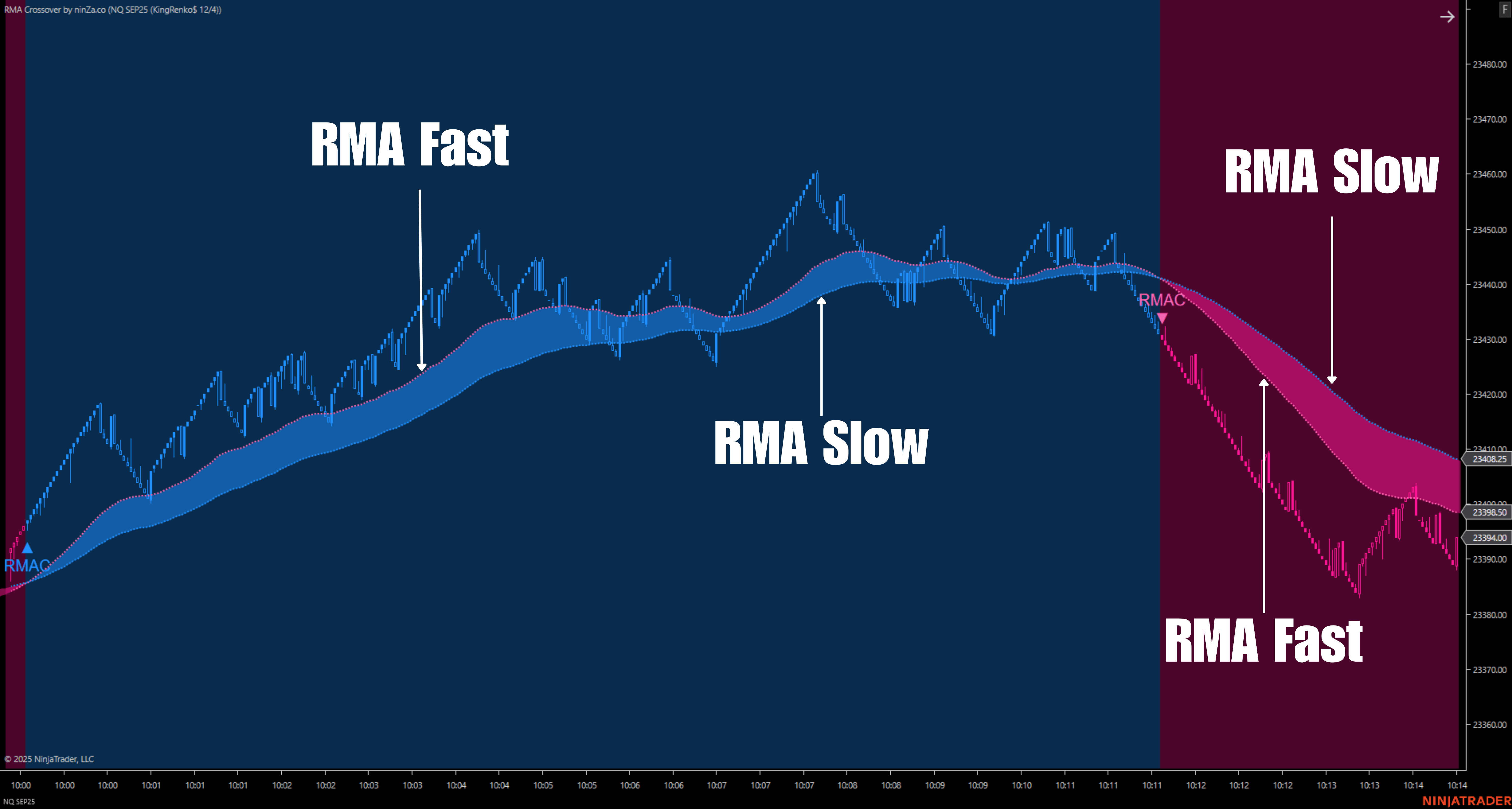 rma-crossover-1-sdsadsdassdsad_2025-09-08T15:48:08.png