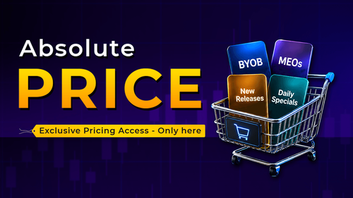 Absolute Price