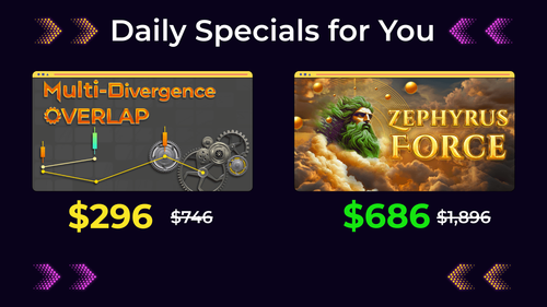 Multi-Osc OB/OS Overlap: Best Overbought Oversold Indicator