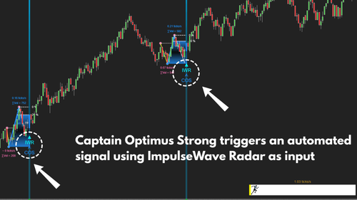 Best SuperTrend Indicator NinjaTrader 8: SuperTrend 4U - ninZa.co