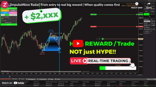 Free NinjaTrader Draw Horizontal Line Tool - ninZa.co