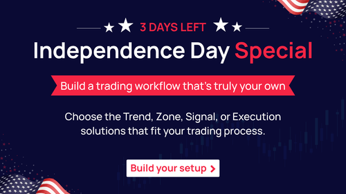 ★ Freedom Trading Workflow ★