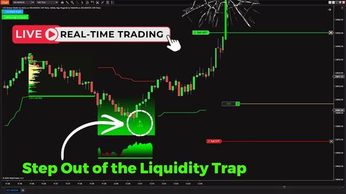 T3 Oscillator Indicator For NinjaTrader 8 - ninZa.co