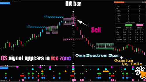 Bollinger %B: Top Bollinger Bands Percent B Indicator - ninZa.co