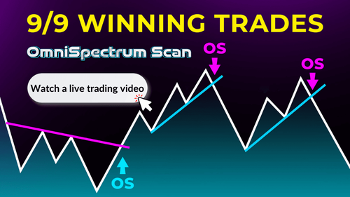 Ruby River Indicator For NinjaTrader 8 - ninZa.co