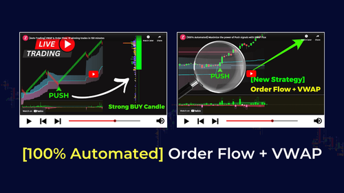 Best ADX Indicator NinjaTrader: Superior ADX/DMI - ninZa.co
