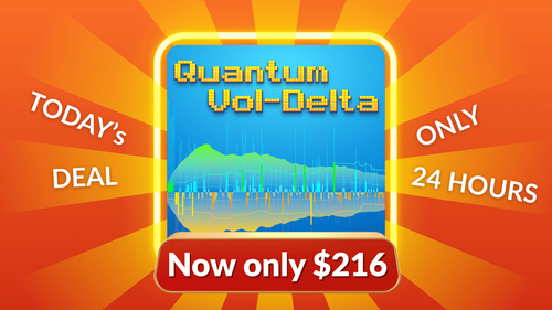 Z-Pattern Triad Indicator For NinjaTrader 8 - ninZa.co