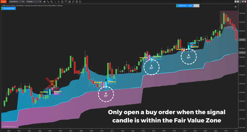 SpaceGPS Satellite Trading System For NinjaTrader 8 - ninZa.co