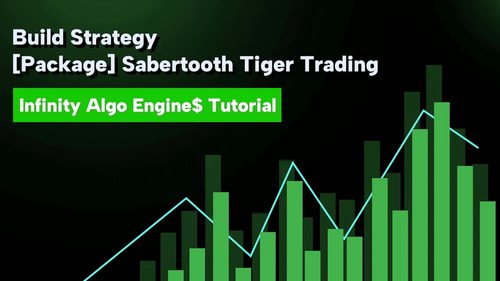 Solar Wave: Best Trend Following Indicators - ninZa.co