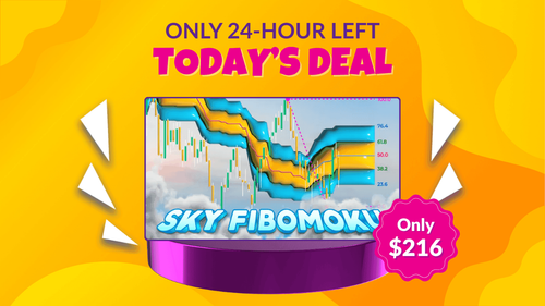 2020s new] NinjaTrader 8: Heikin-Ashi candle on RSI - ninZa.co