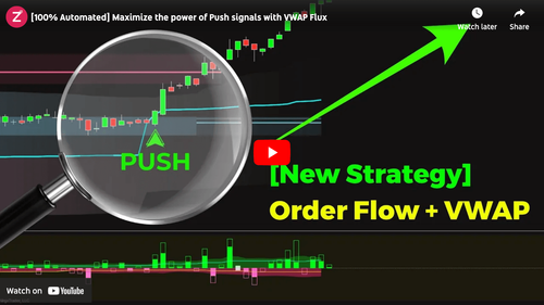 Best ADX Indicator NinjaTrader: Superior ADX/DMI - ninZa.co