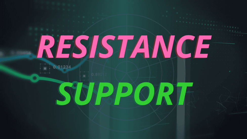supportresistancegbslfsdv_2025-10-02T07:45:16.png