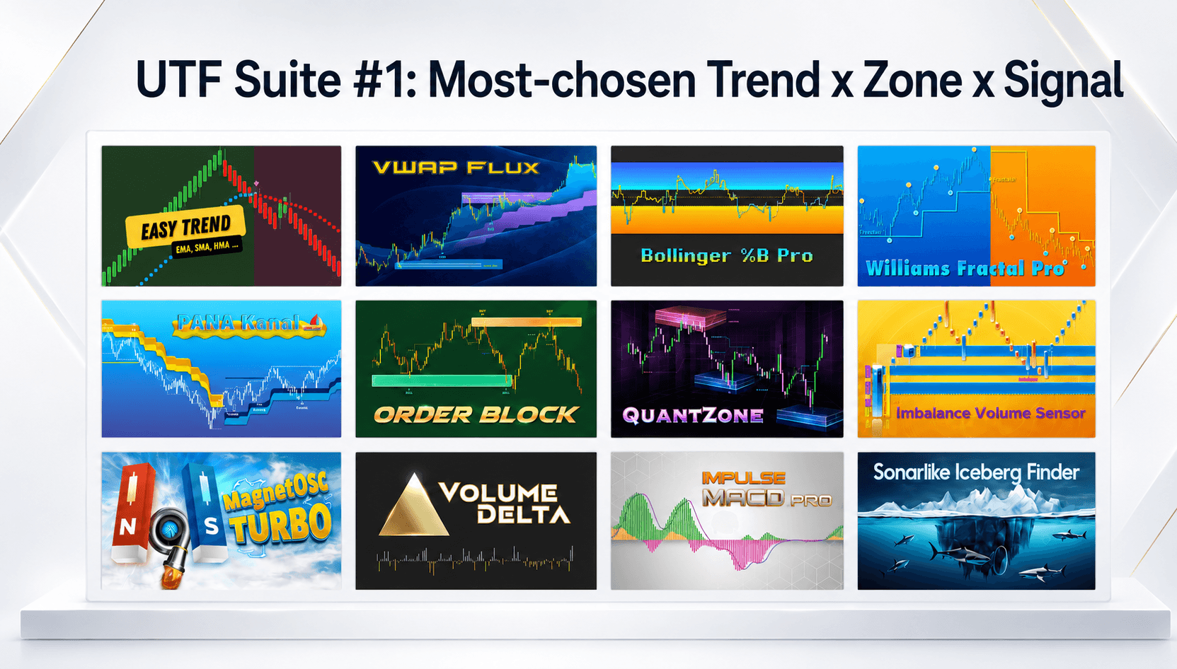 UTF Suite #1 Most-chosen Trend x Zone x Signal