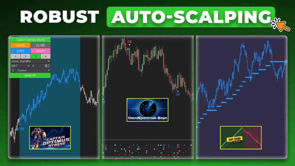 Bollinger %B: Top Bollinger Bands Percent B Indicator - ninZa.co